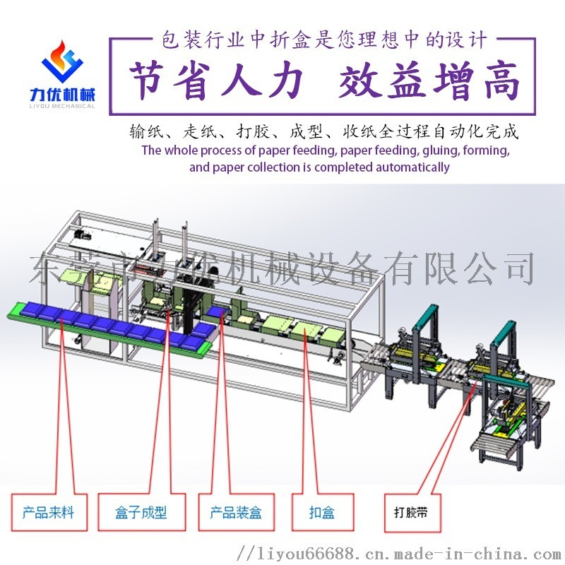 大米自动装盒机自动包装机非标自动化订制机