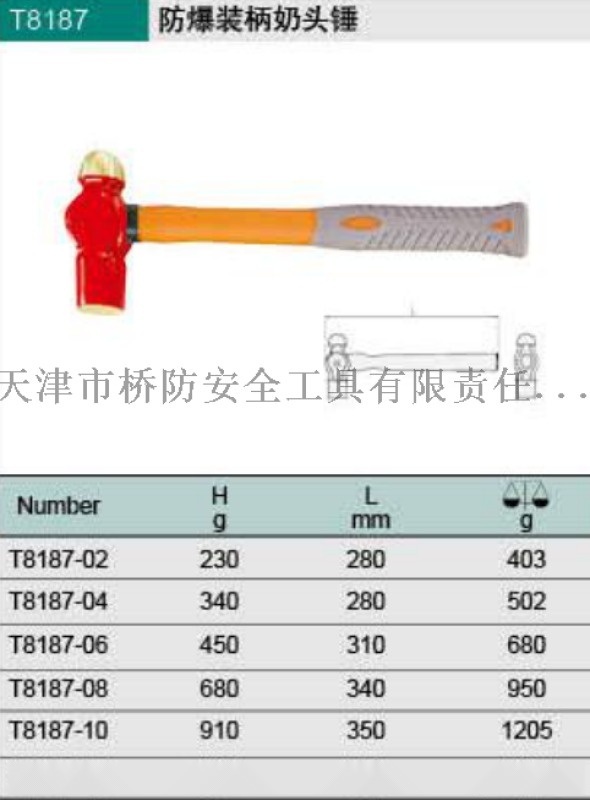 防爆塑柄奶头锤，防爆塑柄八角锤，防爆尼龙锤