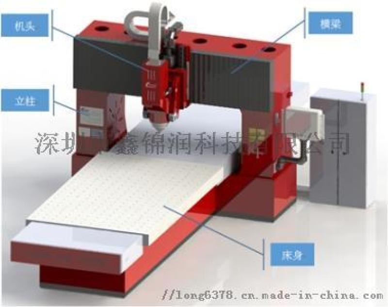 fsw,搅拌摩擦焊