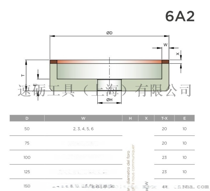 长寿命钻头研磨机砂轮 碗型砂轮金刚石砂轮