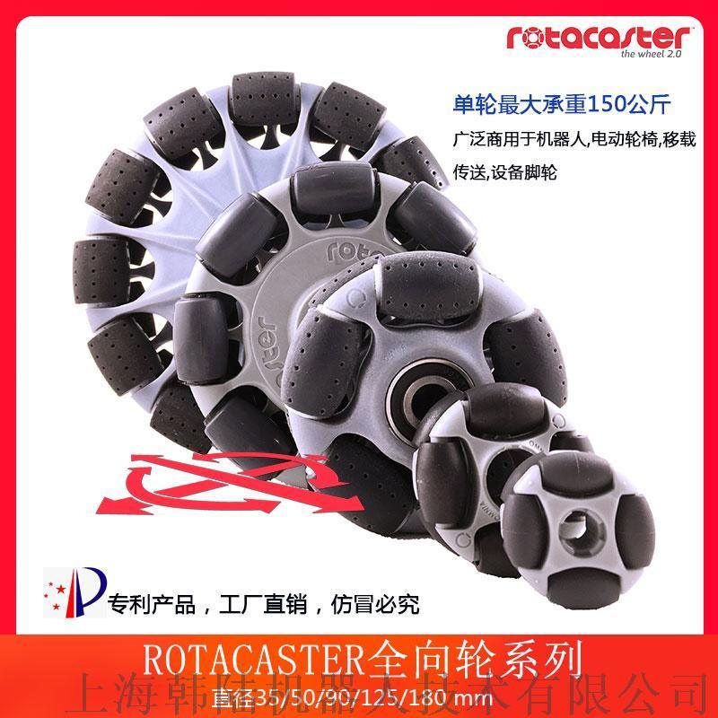 全向轮 ROTACASTER OMNIA 麦克纳姆轮