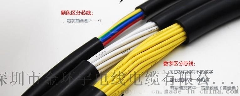 金环宇电线电缆低压护套线YJV 3x35mm2