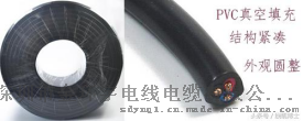 金环宇电线电缆NH-YJV 1X16mm2软护套电缆