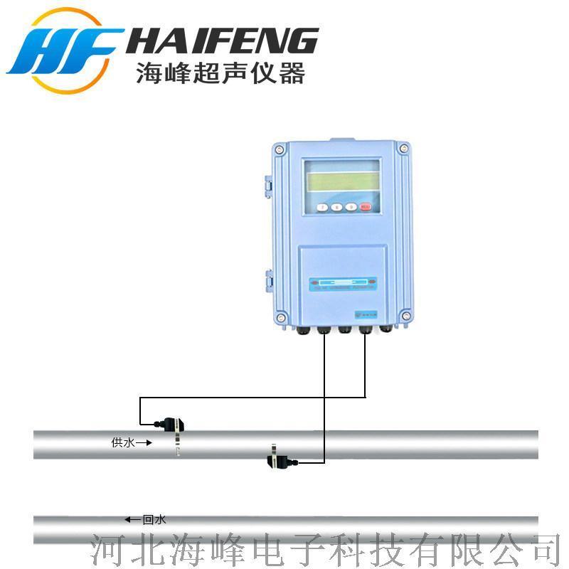 固定壁挂外夹式超声波流量计