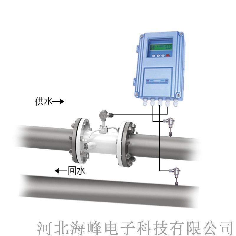 山东分体壁挂管段式超声波流量计厂家