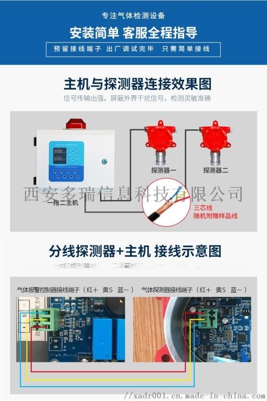 可燃有毒有害气体报 器