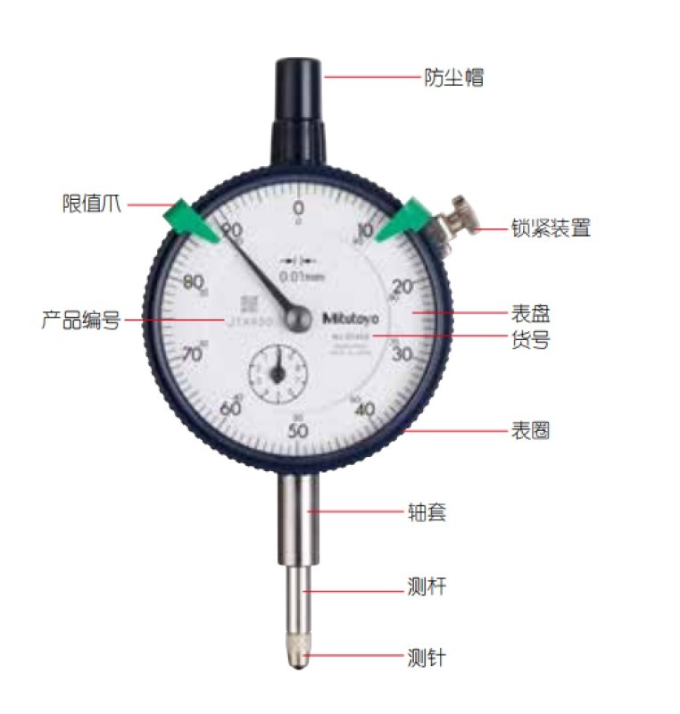 三丰高精度百分表2046S中国一级代理