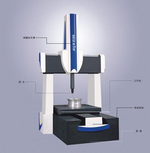 中山AEH爱德华Daisy10128三坐标测量机-桥式经济、实用型三维坐标仪