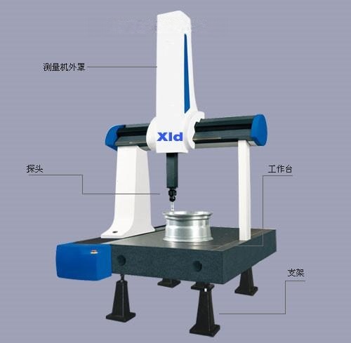 大型三坐标测量仪 全自动三坐标测量机 三坐标 三次元