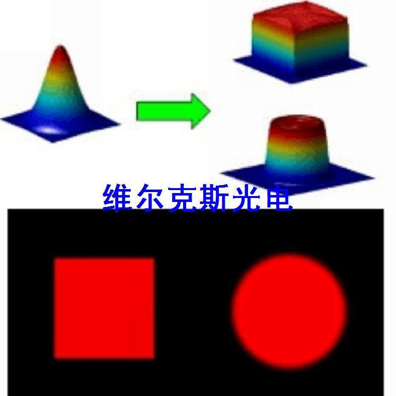 激光光束整形器 Holoor定制平顶激光光束整形器