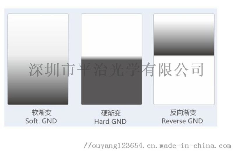 中性密度衰减片 50%衰减片 衰减片厂家供应