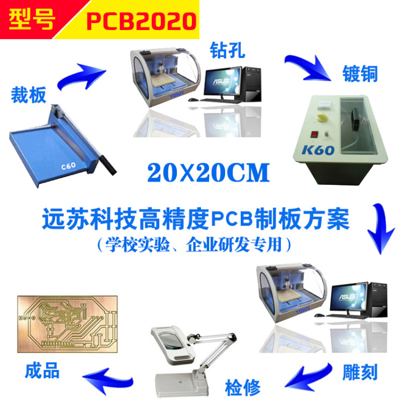 PCB雕刻机制板方案 PCB制板设备 制板套餐