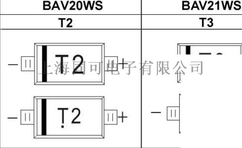 开关二极管 ->BAV21WS