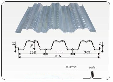 楼承板（YX76-305-915型）天津承重板生产商