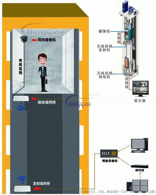 河南郑州小区智能门禁安装公司