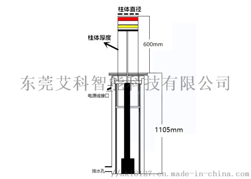 液压升降柱 艾科城创升降柱 全自动升降柱