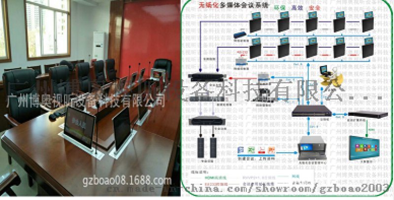 博奥视频会议升降桌   一体机自动升降会议桌